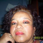 Juana Castro olea