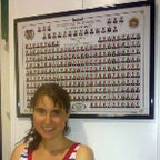 Elisabet Natividad Gutiérrez Alcalá