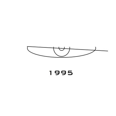 Gallery 1995