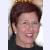 Maribel Ruiz  Figueras